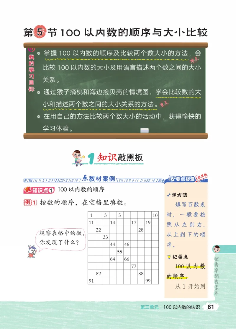 《点拨》23春数学1年级下册（JJ）_一年级上下册资料_小学一年级学习资料-25年更新版_1-04、小学一年级数学下册_1-4-2、练习题、作业、试题、试卷_冀教版_电子册类
