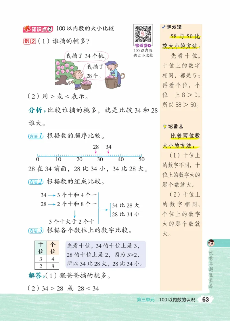 《点拨》23春数学1年级下册（JJ）_一年级上下册资料_小学一年级学习资料-25年更新版_1-04、小学一年级数学下册_1-4-2、练习题、作业、试题、试卷_冀教版_电子册类