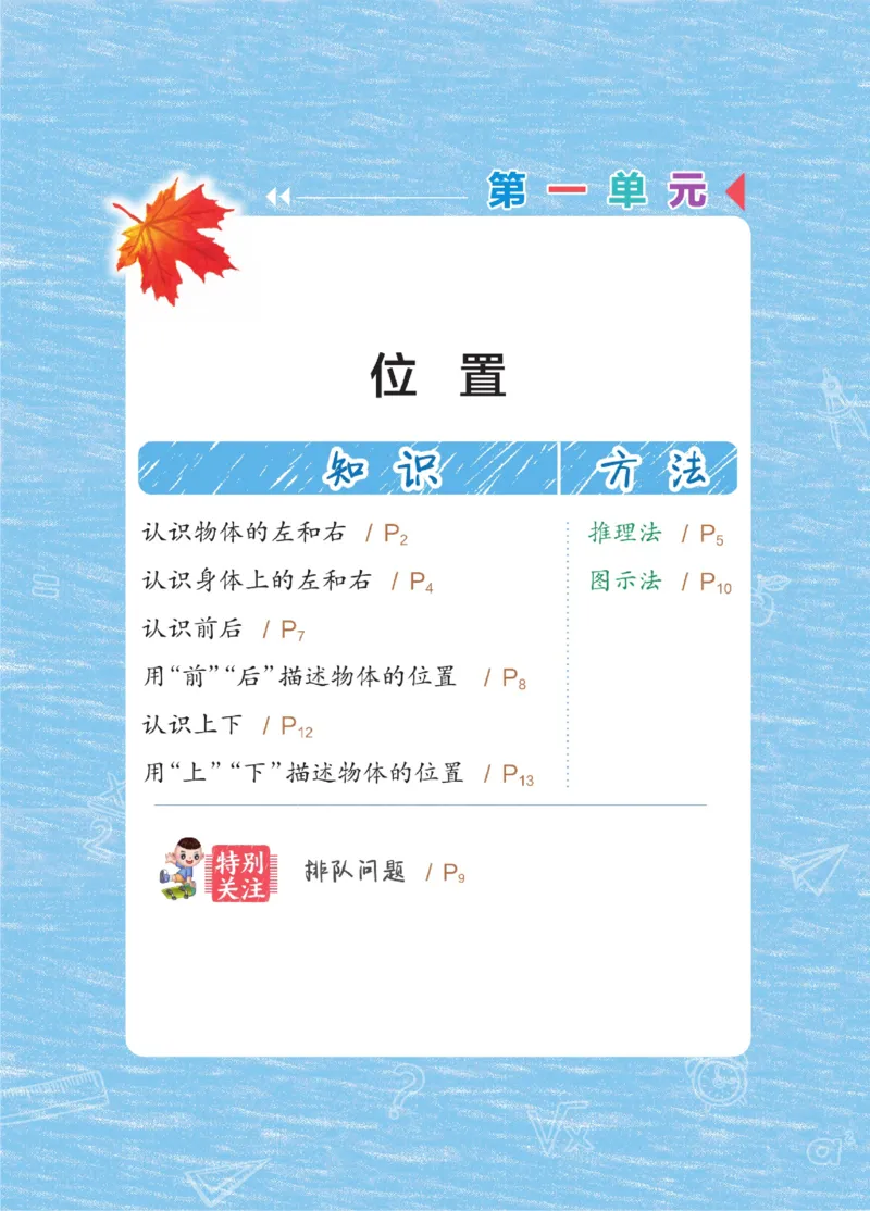 《点拨》23春数学1年级下册（JJ）_一年级上下册资料_小学一年级学习资料-25年更新版_1-04、小学一年级数学下册_1-4-2、练习题、作业、试题、试卷_冀教版_电子册类
