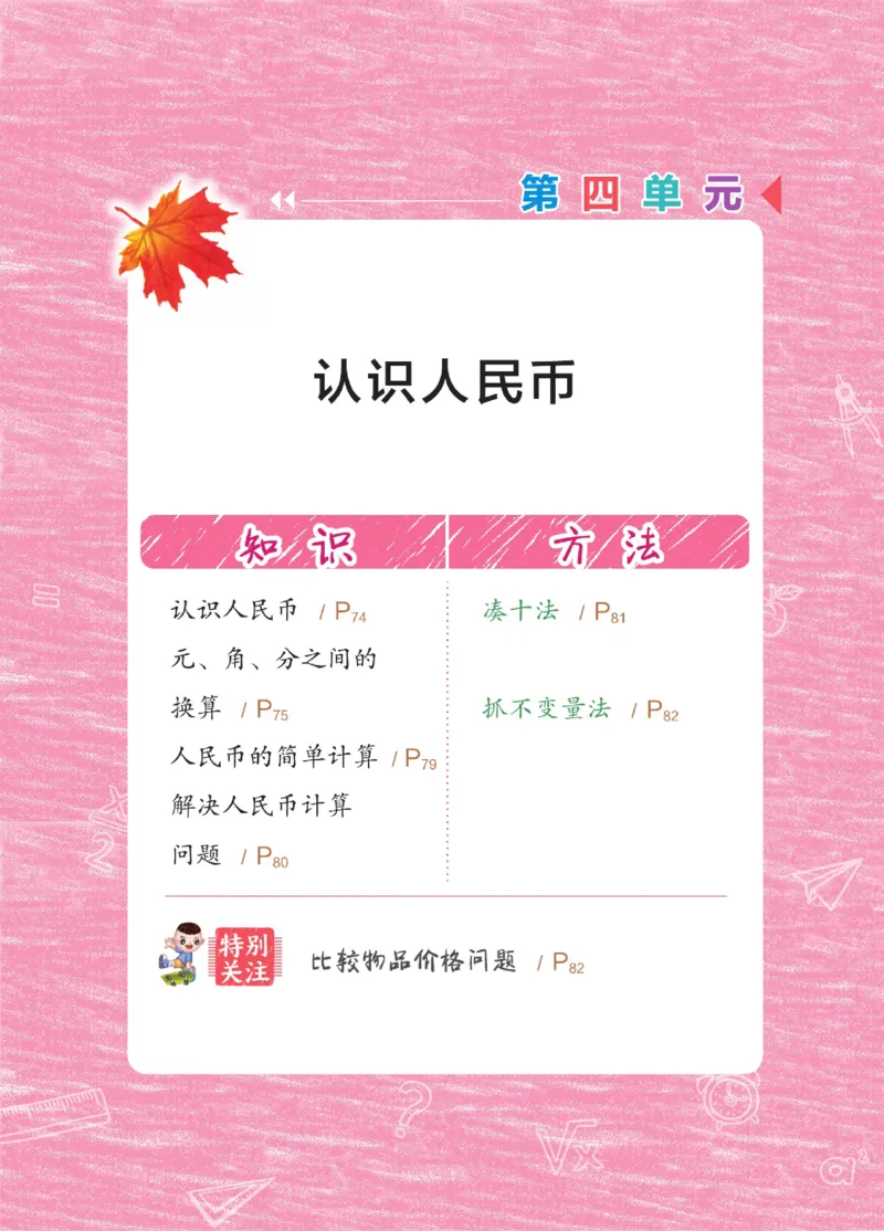 《点拨》23春数学1年级下册（JJ）_一年级上下册资料_小学一年级学习资料-25年更新版_1-04、小学一年级数学下册_1-4-2、练习题、作业、试题、试卷_冀教版_电子册类