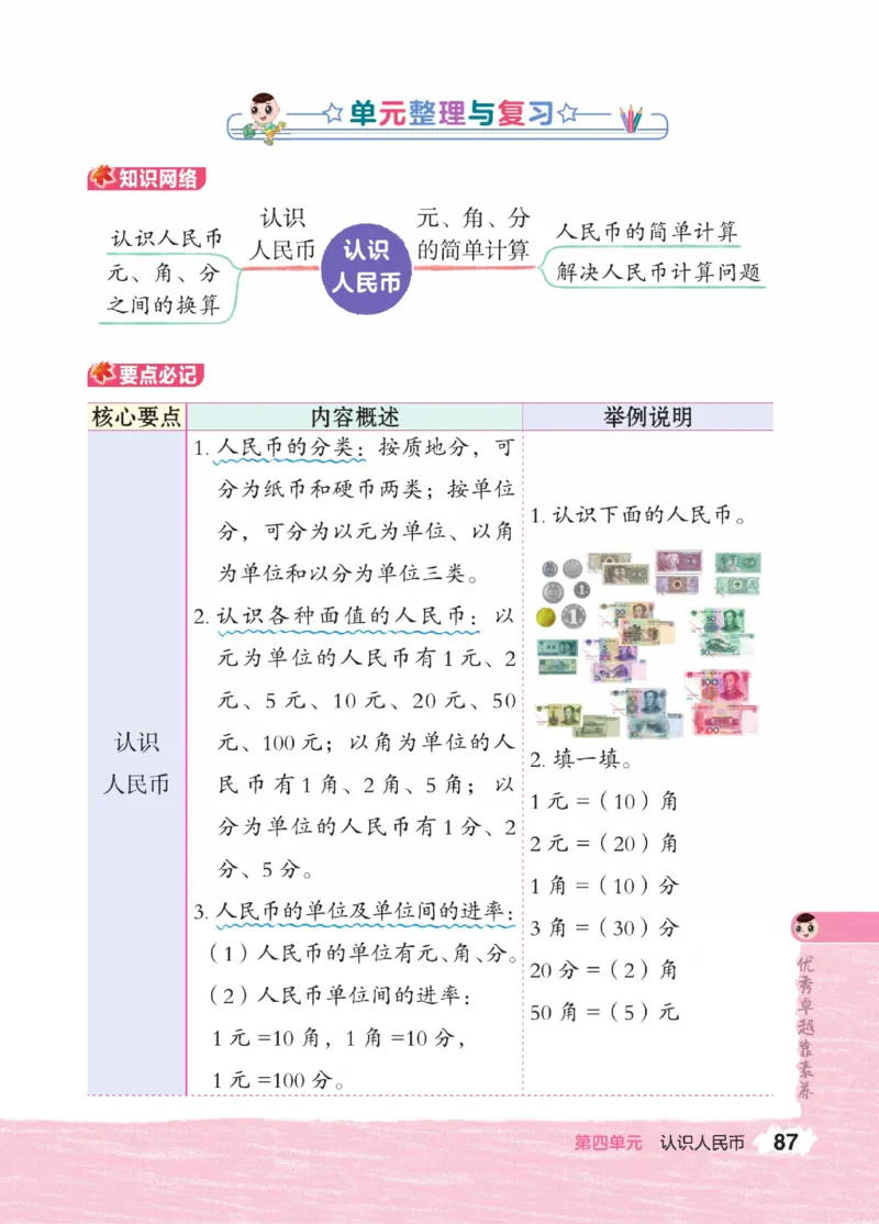《点拨》23春数学1年级下册（JJ）_一年级上下册资料_小学一年级学习资料-25年更新版_1-04、小学一年级数学下册_1-4-2、练习题、作业、试题、试卷_冀教版_电子册类