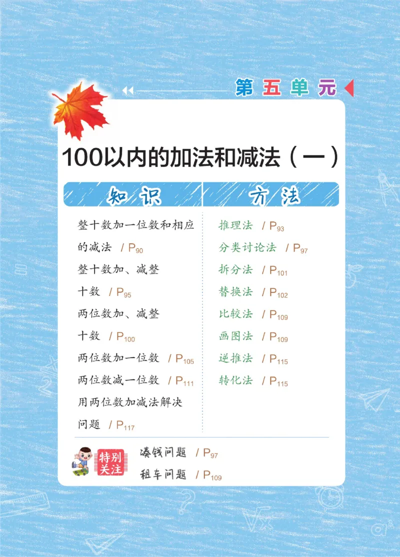 《点拨》23春数学1年级下册（JJ）_一年级上下册资料_小学一年级学习资料-25年更新版_1-04、小学一年级数学下册_1-4-2、练习题、作业、试题、试卷_冀教版_电子册类