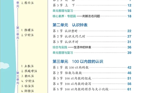 《点拨》23春数学1年级下册（JJ）_一年级上下册资料_小学一年级学习资料-25年更新版_1-04、小学一年级数学下册_1-4-2、练习题、作业、试题、试卷_冀教版_电子册类