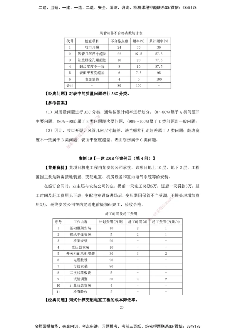 2025机电-实操速达word讲义_2026年一级建造师_2026年一建机电_2025年一建机电SVIP_02-基础精讲✿高端面授✿深度强化_61-机电《实操速达直播》杨海军HX_讲义