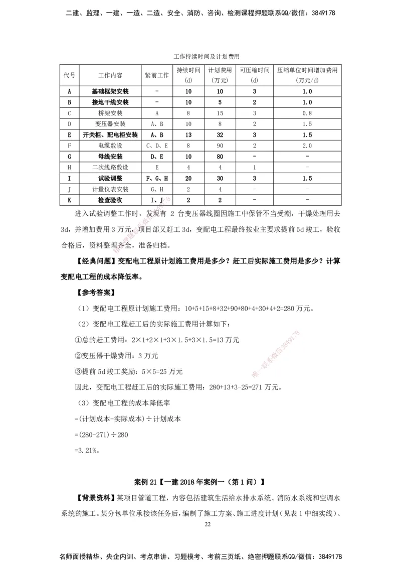 2025机电-实操速达word讲义_2026年一级建造师_2026年一建机电_2025年一建机电SVIP_02-基础精讲✿高端面授✿深度强化_61-机电《实操速达直播》杨海军HX_讲义