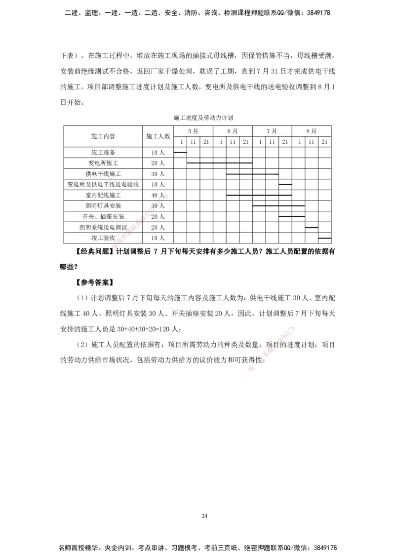 2025机电-实操速达word讲义_2026年一级建造师_2026年一建机电_2025年一建机电SVIP_02-基础精讲✿高端面授✿深度强化_61-机电《实操速达直播》杨海军HX_讲义