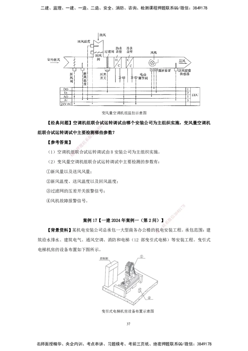 2025机电-实操速达word讲义_2026年一级建造师_2026年一建机电_2025年一建机电SVIP_02-基础精讲✿高端面授✿深度强化_61-机电《实操速达直播》杨海军HX_讲义