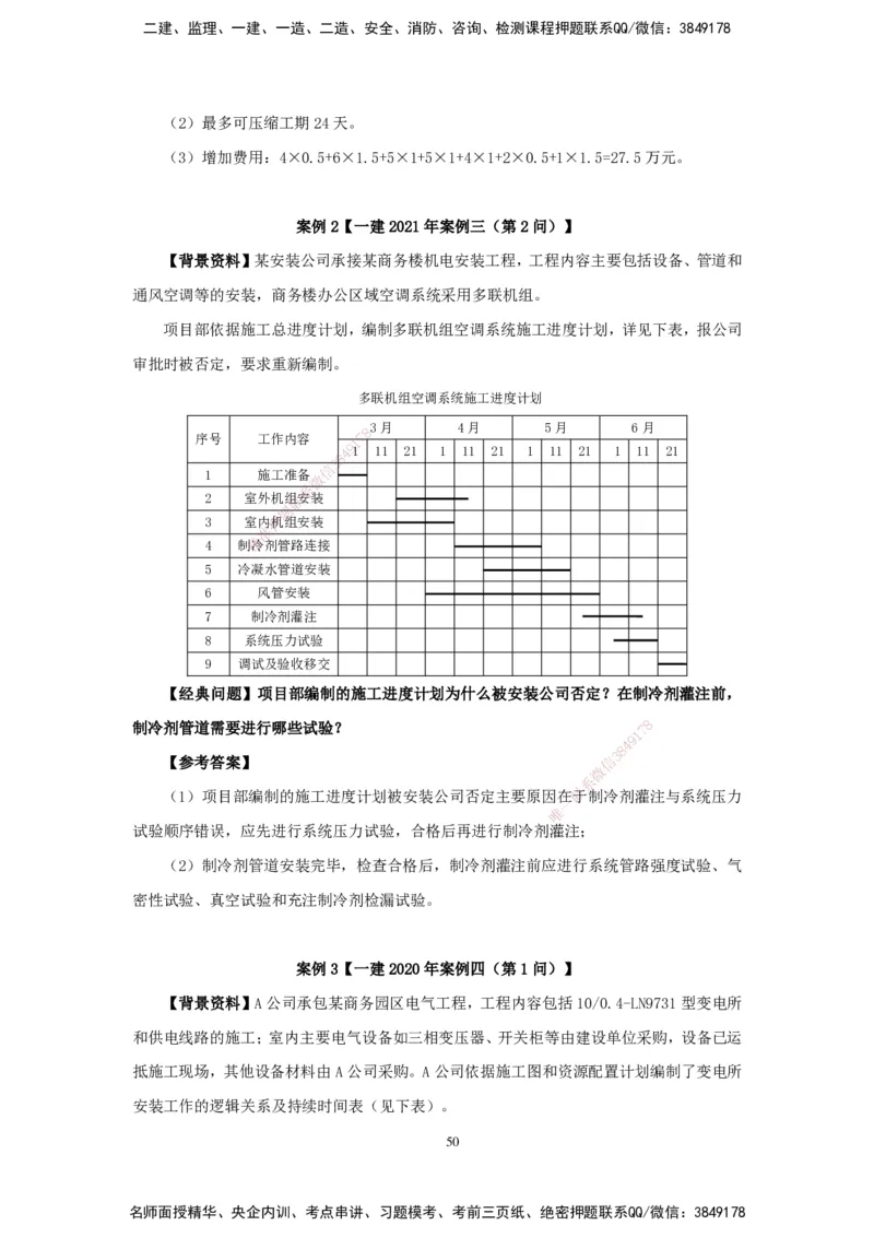2025机电-实操速达word讲义_2026年一级建造师_2026年一建机电_2025年一建机电SVIP_02-基础精讲✿高端面授✿深度强化_61-机电《实操速达直播》杨海军HX_讲义