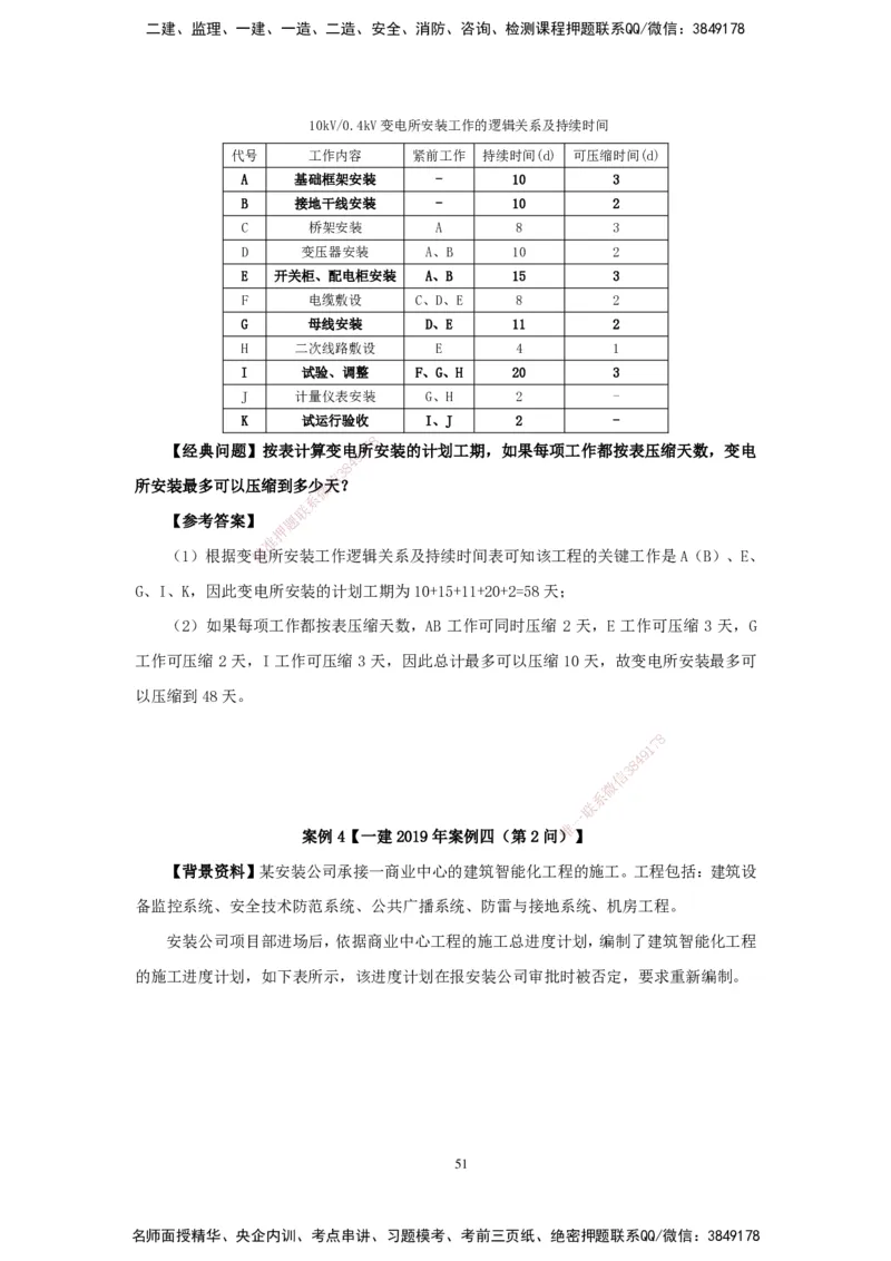 2025机电-实操速达word讲义_2026年一级建造师_2026年一建机电_2025年一建机电SVIP_02-基础精讲✿高端面授✿深度强化_61-机电《实操速达直播》杨海军HX_讲义