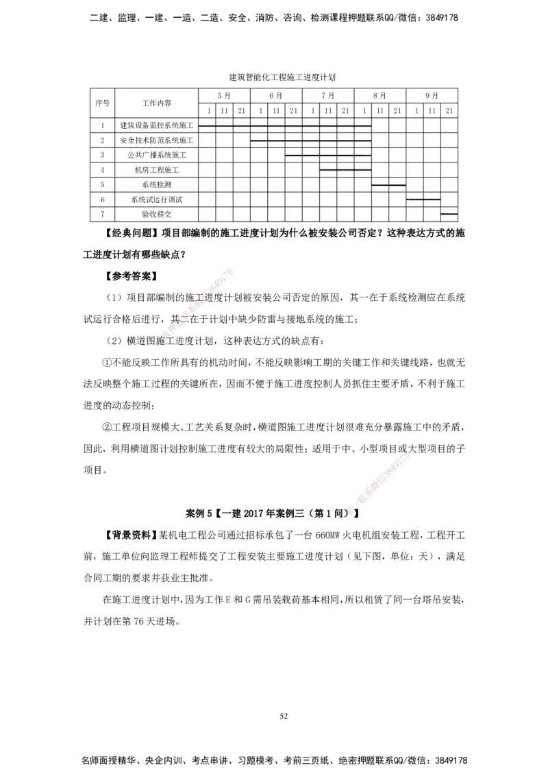 2025机电-实操速达word讲义_2026年一级建造师_2026年一建机电_2025年一建机电SVIP_02-基础精讲✿高端面授✿深度强化_61-机电《实操速达直播》杨海军HX_讲义