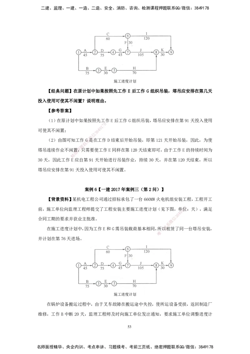 2025机电-实操速达word讲义_2026年一级建造师_2026年一建机电_2025年一建机电SVIP_02-基础精讲✿高端面授✿深度强化_61-机电《实操速达直播》杨海军HX_讲义