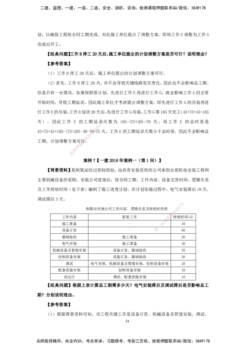2025机电-实操速达word讲义_2026年一级建造师_2026年一建机电_2025年一建机电SVIP_02-基础精讲✿高端面授✿深度强化_61-机电《实操速达直播》杨海军HX_讲义