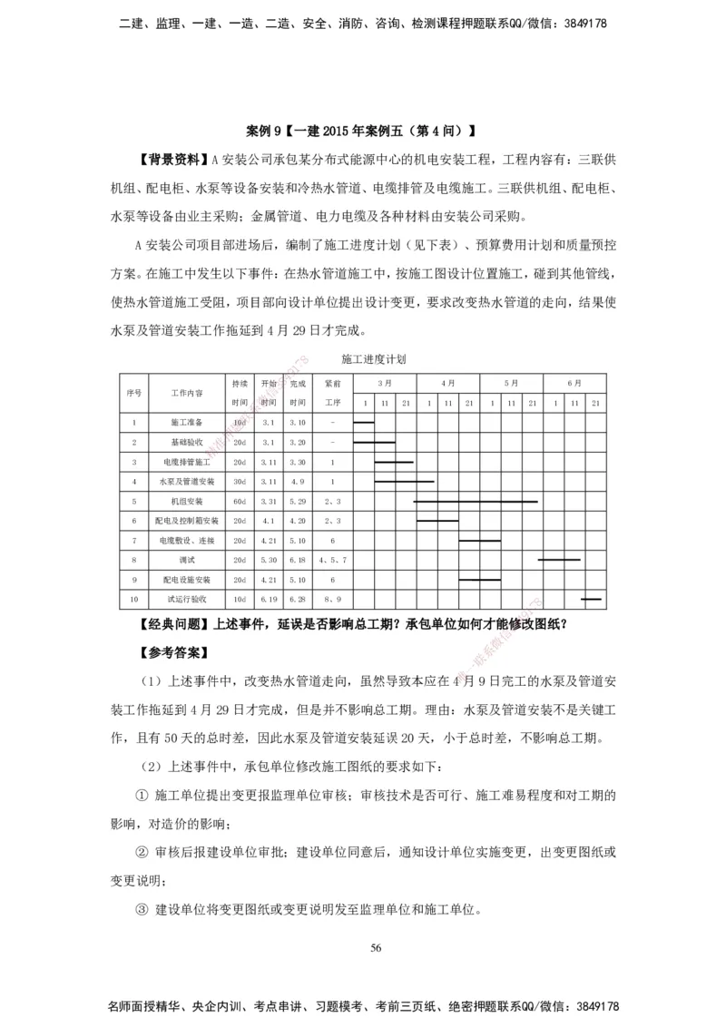 2025机电-实操速达word讲义_2026年一级建造师_2026年一建机电_2025年一建机电SVIP_02-基础精讲✿高端面授✿深度强化_61-机电《实操速达直播》杨海军HX_讲义