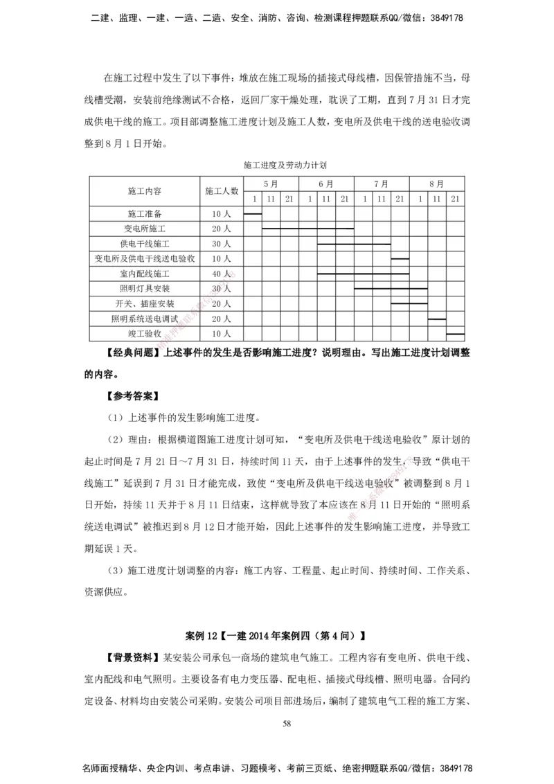 2025机电-实操速达word讲义_2026年一级建造师_2026年一建机电_2025年一建机电SVIP_02-基础精讲✿高端面授✿深度强化_61-机电《实操速达直播》杨海军HX_讲义