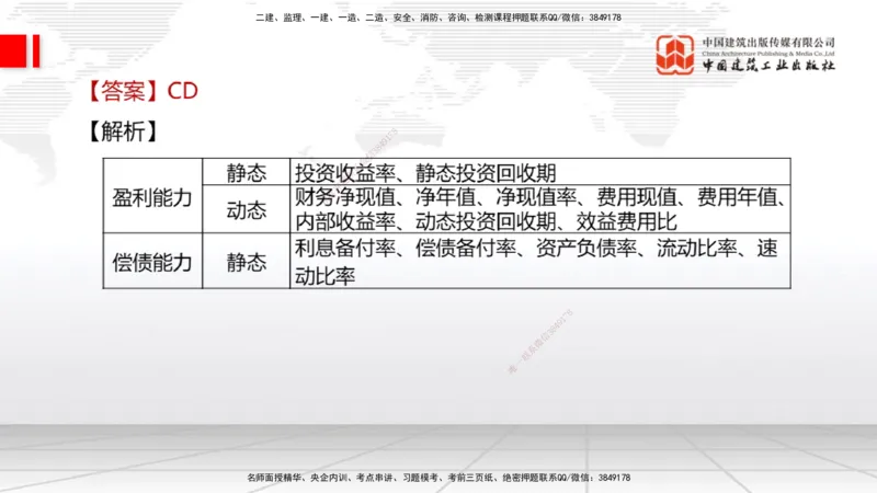 2025一建《经济》考前小灶直播课卷三（2）_2026年一级建造师_2026年一建经济_2025年一建经济SVIP_04-冲刺串讲✿考点强化✿小灶集训_45-经济《考前小灶直播》张莹波JGS_讲义