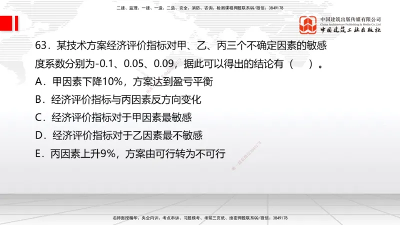 2025一建《经济》考前小灶直播课卷三（2）_2026年一级建造师_2026年一建经济_2025年一建经济SVIP_04-冲刺串讲✿考点强化✿小灶集训_45-经济《考前小灶直播》张莹波JGS_讲义