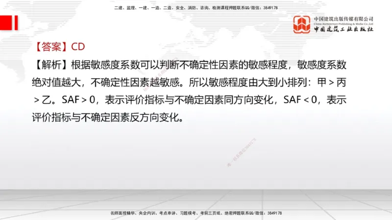 2025一建《经济》考前小灶直播课卷三（2）_2026年一级建造师_2026年一建经济_2025年一建经济SVIP_04-冲刺串讲✿考点强化✿小灶集训_45-经济《考前小灶直播》张莹波JGS_讲义