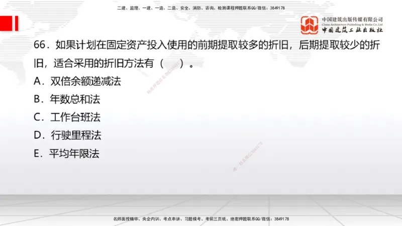 2025一建《经济》考前小灶直播课卷三（2）_2026年一级建造师_2026年一建经济_2025年一建经济SVIP_04-冲刺串讲✿考点强化✿小灶集训_45-经济《考前小灶直播》张莹波JGS_讲义