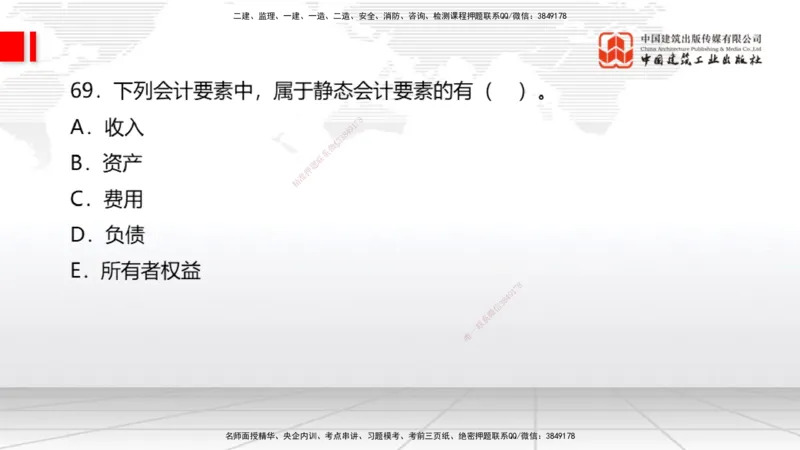2025一建《经济》考前小灶直播课卷三（2）_2026年一级建造师_2026年一建经济_2025年一建经济SVIP_04-冲刺串讲✿考点强化✿小灶集训_45-经济《考前小灶直播》张莹波JGS_讲义