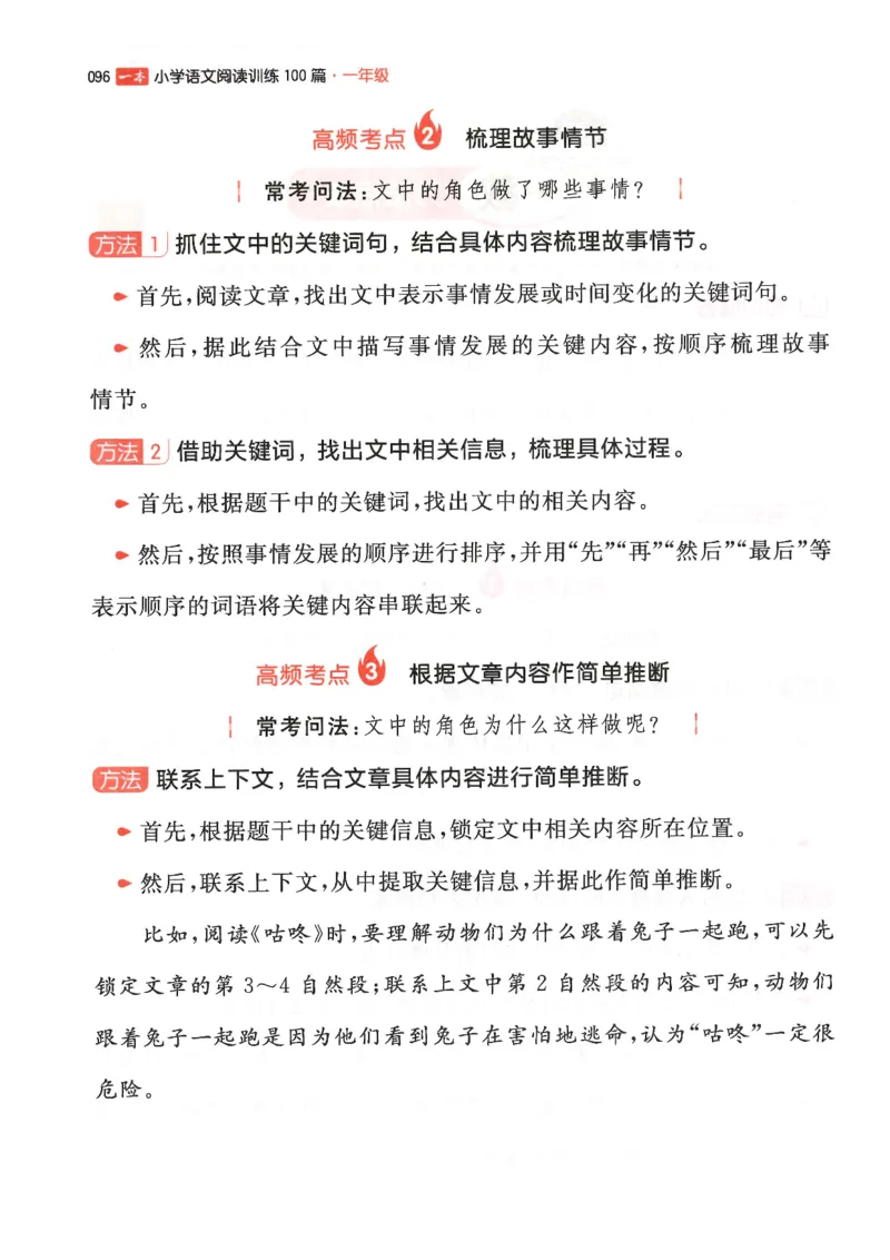 一年级25版《一本小学语文阅读训练100篇（第12版）》_25秋小学语数英习题试卷_语文_1-6年级25版《一本小学语文阅读训练100篇（第12版）》