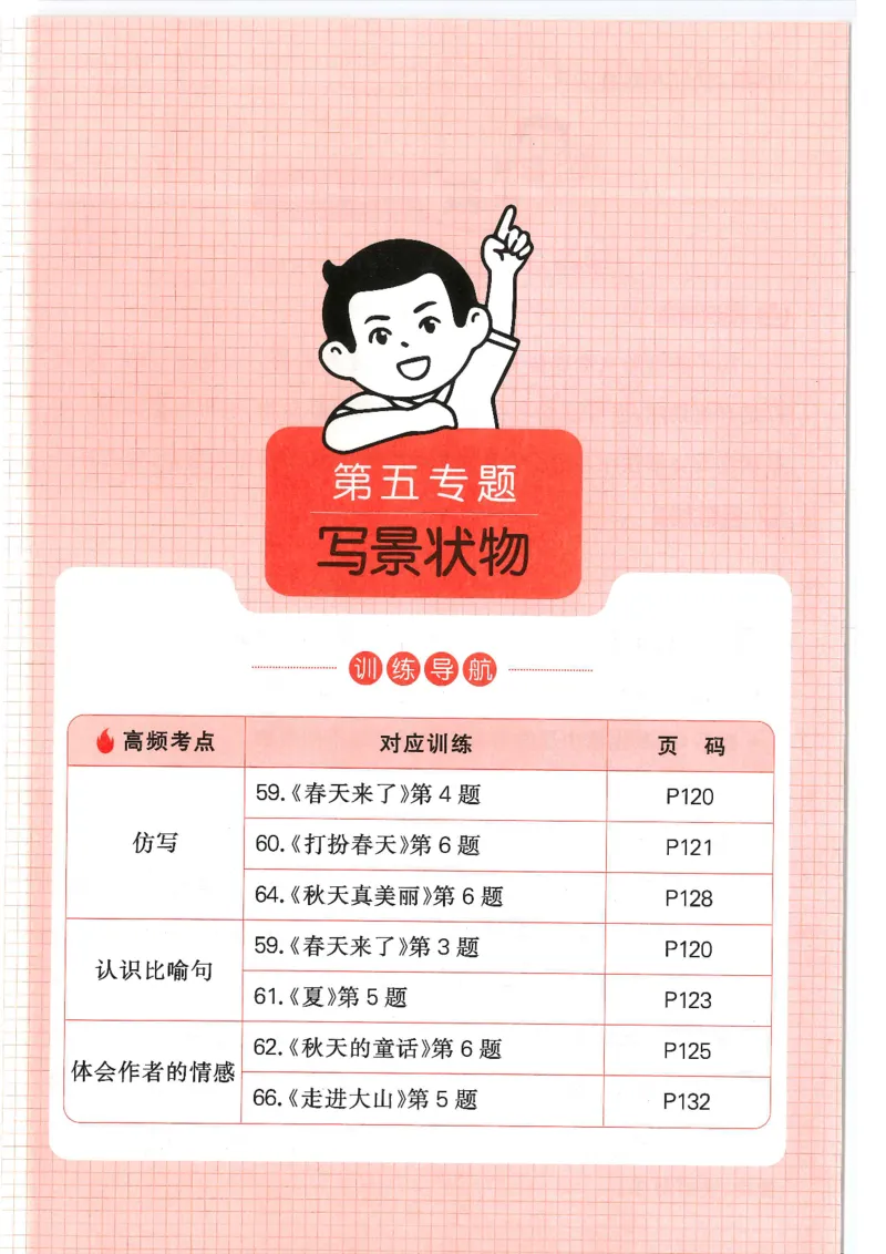 一年级25版《一本小学语文阅读训练100篇（第12版）》_25秋小学语数英习题试卷_语文_1-6年级25版《一本小学语文阅读训练100篇（第12版）》