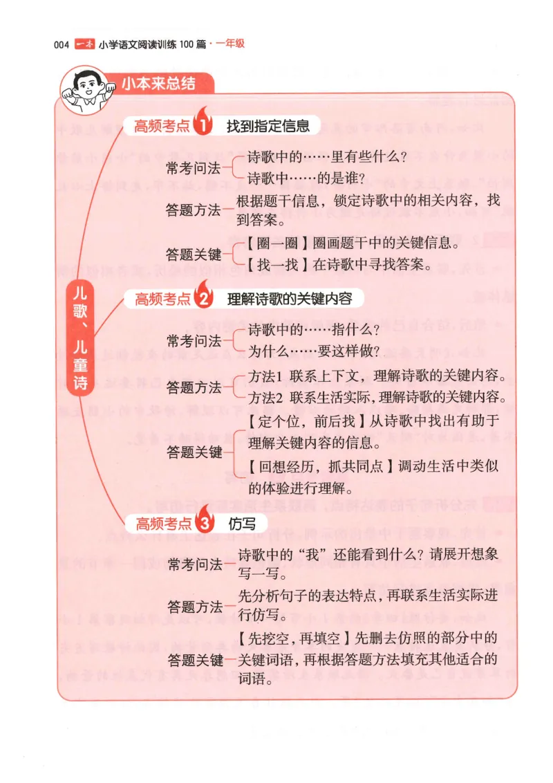 一年级25版《一本小学语文阅读训练100篇（第12版）》_25秋小学语数英习题试卷_语文_1-6年级25版《一本小学语文阅读训练100篇（第12版）》