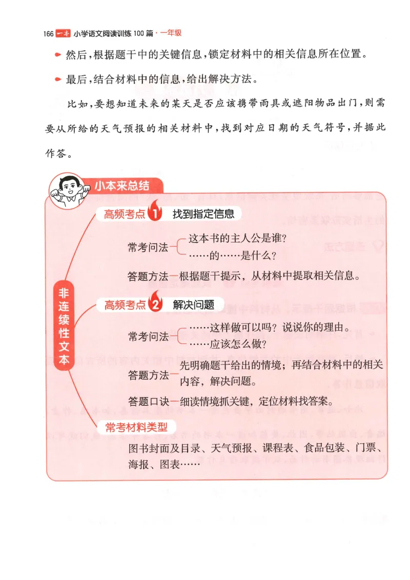 一年级25版《一本小学语文阅读训练100篇（第12版）》_25秋小学语数英习题试卷_语文_1-6年级25版《一本小学语文阅读训练100篇（第12版）》