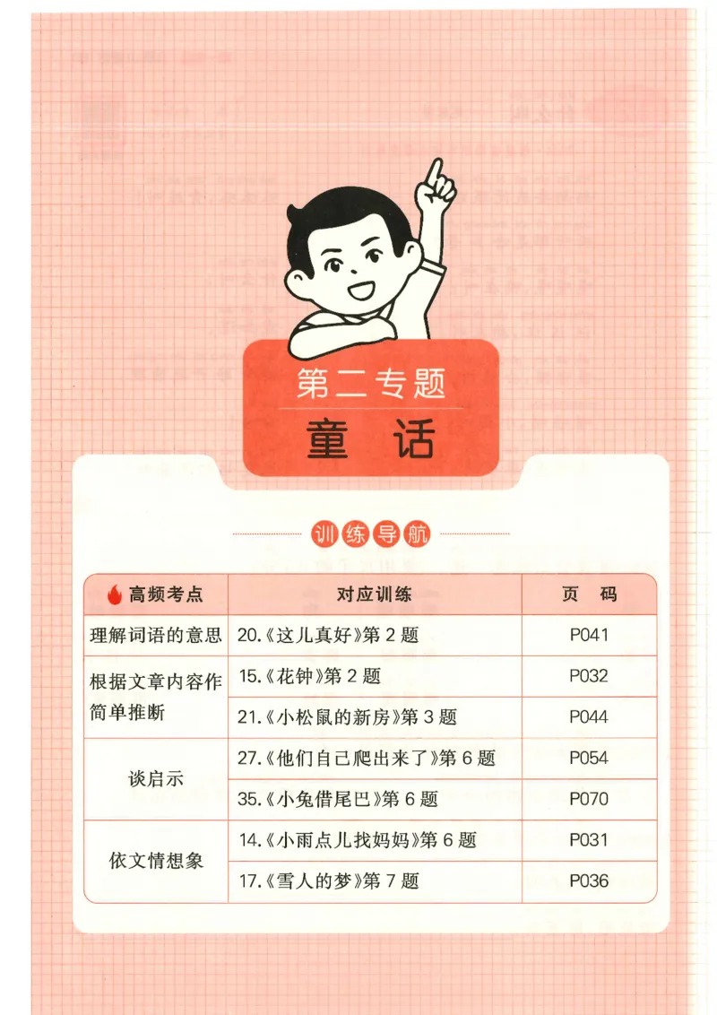 一年级25版《一本小学语文阅读训练100篇（第12版）》_25秋小学语数英习题试卷_语文_1-6年级25版《一本小学语文阅读训练100篇（第12版）》