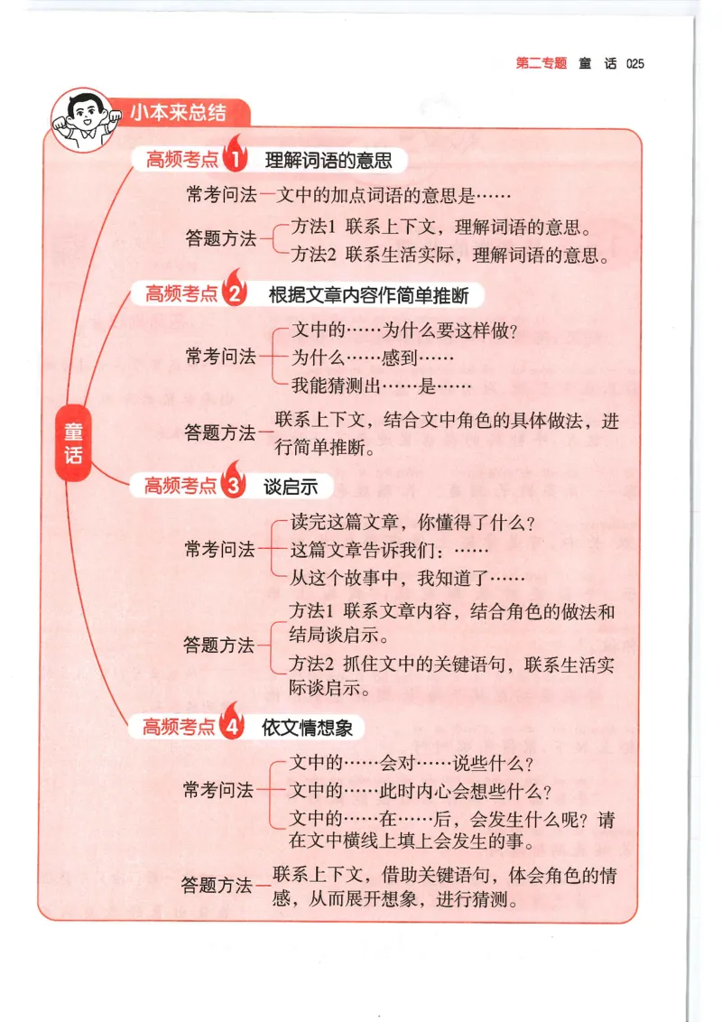 一年级25版《一本小学语文阅读训练100篇（第12版）》_25秋小学语数英习题试卷_语文_1-6年级25版《一本小学语文阅读训练100篇（第12版）》