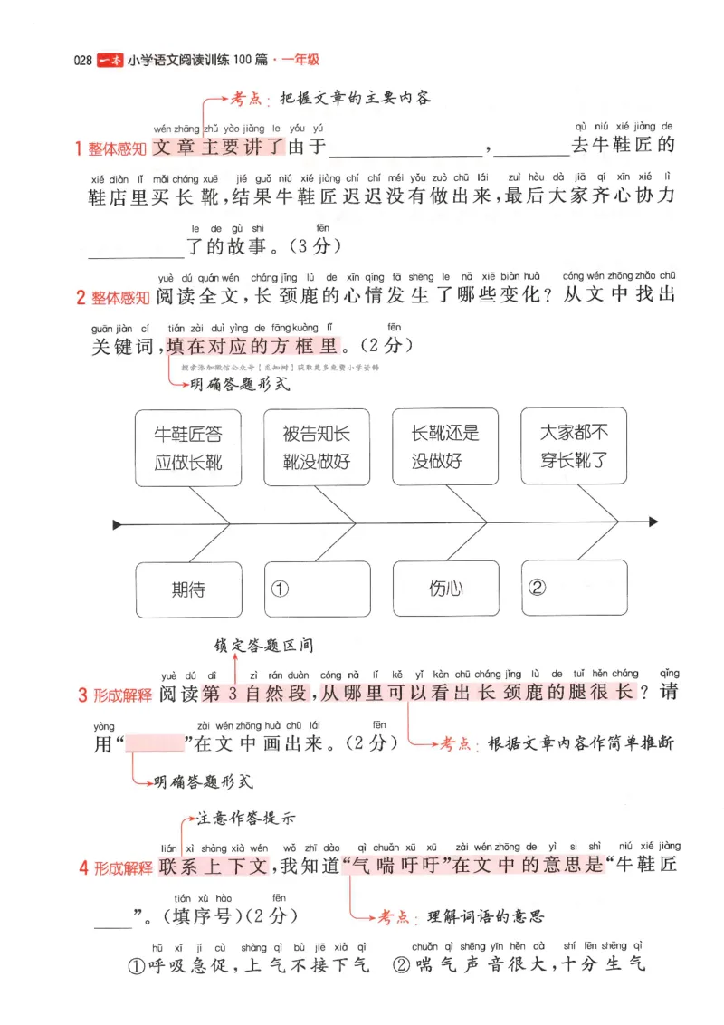 一年级25版《一本小学语文阅读训练100篇（第12版）》_25秋小学语数英习题试卷_语文_1-6年级25版《一本小学语文阅读训练100篇（第12版）》