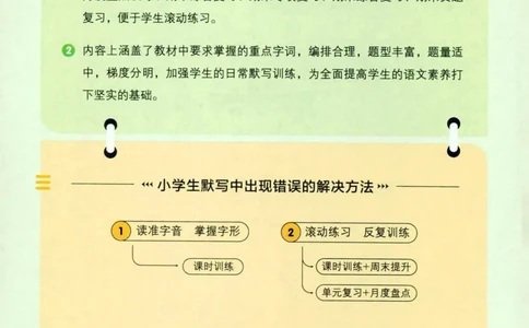 25秋《默写小达人》1年级上册语文_25秋小学语数英习题试卷_语文_语文《阳光同学默写小达人》25秋_25秋《阳光同学默写小达人》语文1上