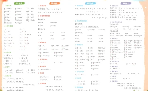 25秋《黄冈小状元达标卷》1年级上册语文广东版_25秋小学语数英习题试卷_语文_25秋黄冈小状元达标卷语文广东专版1-6上