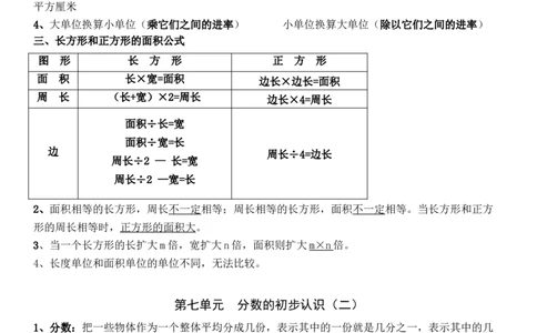 三年级（下册）苏教版数学汇总重点_三年级上下册资料_小学三年级学习资料-25年更新版_3-04、小学三年级数学下册_3-4-1、复习、知识点、归纳汇总_苏教版