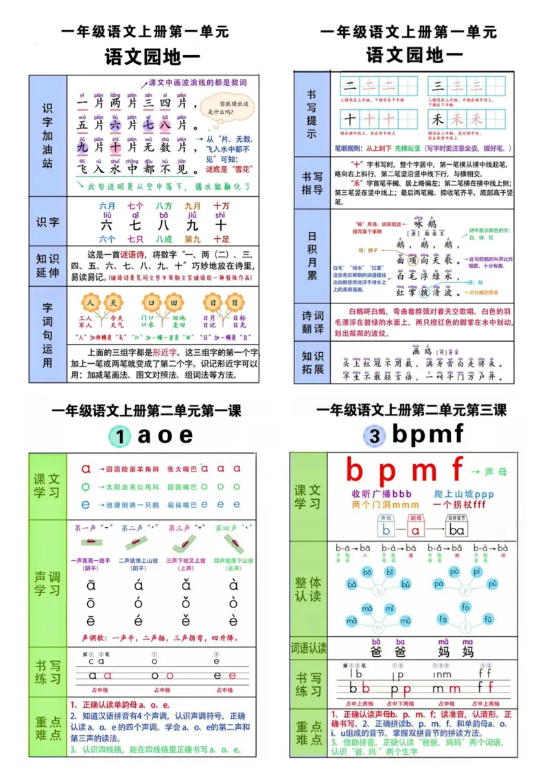 一年级上册语文课课贴_一年级上下册资料_一年级上册小红书同款资料_一年级上册资料