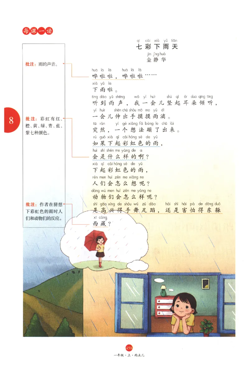 一年级上J2_一年级语文上册（统编版）_老课标资料_教学视频_第一套_010-绘本课堂PDF可下载打印