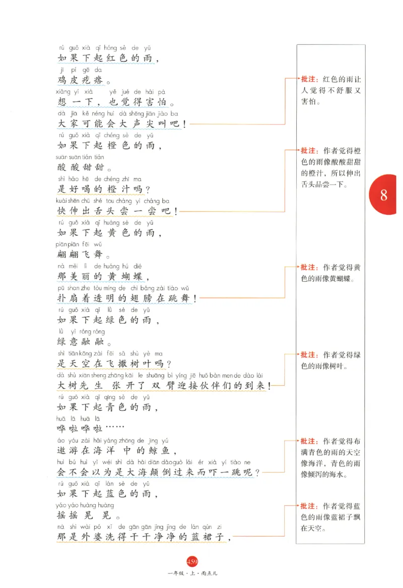 一年级上J2_一年级语文上册（统编版）_老课标资料_教学视频_第一套_010-绘本课堂PDF可下载打印
