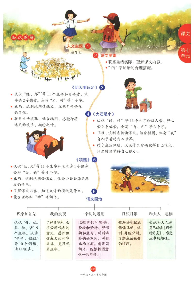 一年级上J2_一年级语文上册（统编版）_老课标资料_教学视频_第一套_010-绘本课堂PDF可下载打印
