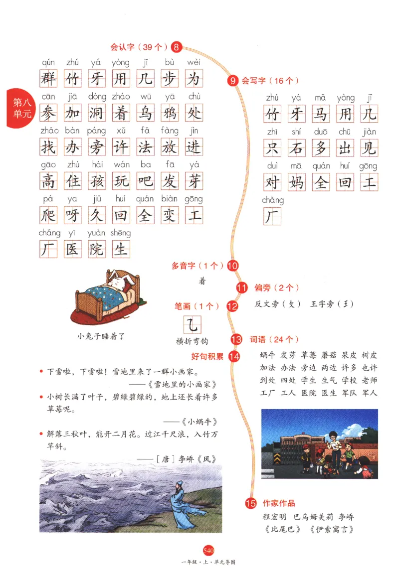 一年级上J2_一年级语文上册（统编版）_老课标资料_教学视频_第一套_010-绘本课堂PDF可下载打印