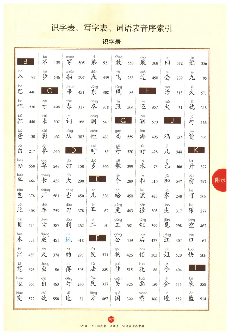 一年级上J2_一年级语文上册（统编版）_老课标资料_教学视频_第一套_010-绘本课堂PDF可下载打印