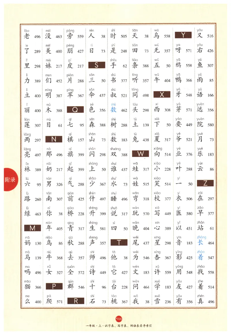 一年级上J2_一年级语文上册（统编版）_老课标资料_教学视频_第一套_010-绘本课堂PDF可下载打印