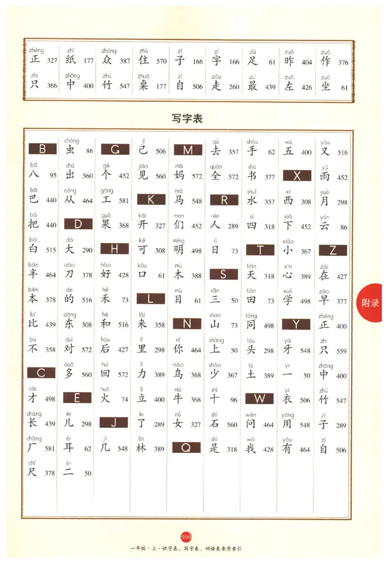 一年级上J2_一年级语文上册（统编版）_老课标资料_教学视频_第一套_010-绘本课堂PDF可下载打印