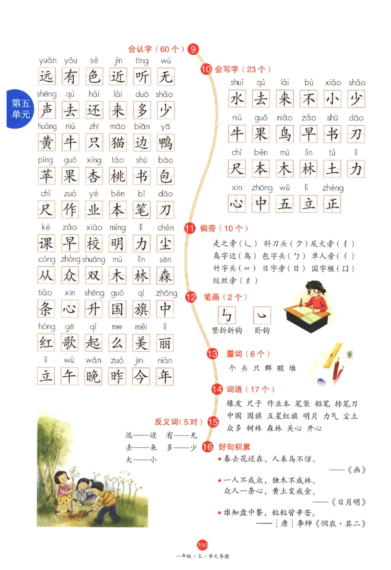 一年级上J2_一年级语文上册（统编版）_老课标资料_教学视频_第一套_010-绘本课堂PDF可下载打印