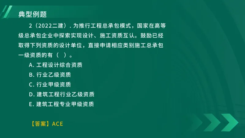 25年一建《工程法规》大V精讲第4章4&middot;1讲义在线版_2026年一建法规_2025年一建法规SVIP_02-基础精讲✿高端面授✿深度强化_25-法规《强化精讲班》陈印YL推荐