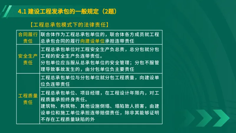 25年一建《工程法规》大V精讲第4章4&middot;1讲义在线版_2026年一建法规_2025年一建法规SVIP_02-基础精讲✿高端面授✿深度强化_25-法规《强化精讲班》陈印YL推荐