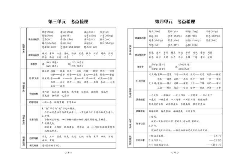 《考易百分百》语文2年级下册（RJ）答案_二年级上下册资料_小学二年级学习资料-25年更新版_2-02、小学二年级语文下册_2-2-2、练习题、作业、试题、试卷_电子册类