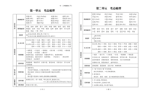 《考易百分百》语文2年级下册（RJ）答案_二年级上下册资料_小学二年级学习资料-25年更新版_2-02、小学二年级语文下册_2-2-2、练习题、作业、试题、试卷_电子册类
