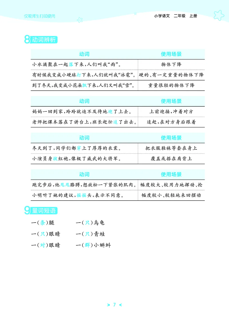 25秋统编版语文二年级上册单元归类知识汇总_25秋小学语数英习题试卷_语文_53单元归类知识汇总完整版语文25年上册