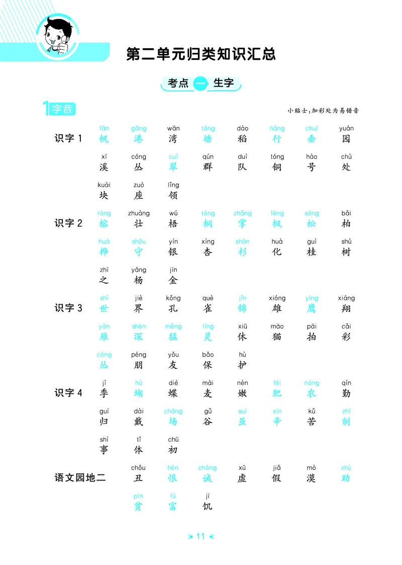 25秋统编版语文二年级上册单元归类知识汇总_25秋小学语数英习题试卷_语文_53单元归类知识汇总完整版语文25年上册