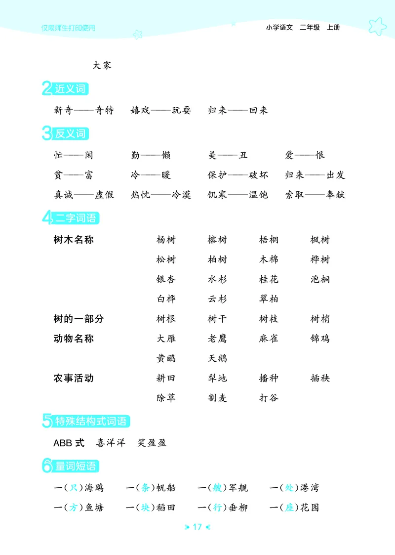 25秋统编版语文二年级上册单元归类知识汇总_25秋小学语数英习题试卷_语文_53单元归类知识汇总完整版语文25年上册