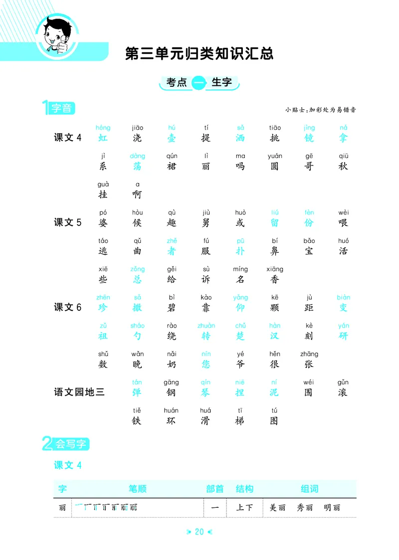25秋统编版语文二年级上册单元归类知识汇总_25秋小学语数英习题试卷_语文_53单元归类知识汇总完整版语文25年上册